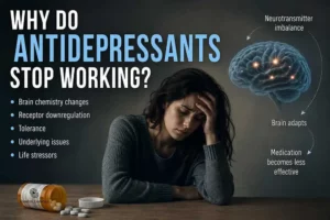 Antidepressants Stop Working